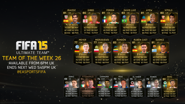 FIFA 15 Ultimate Team - Team of the Week #26