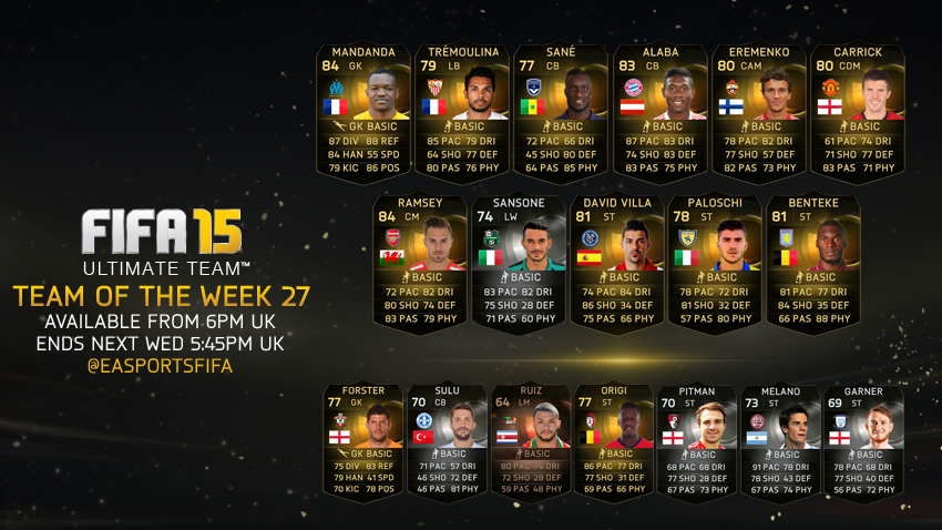 FIFA 15 Ultimate Team - Team of the Week #27
