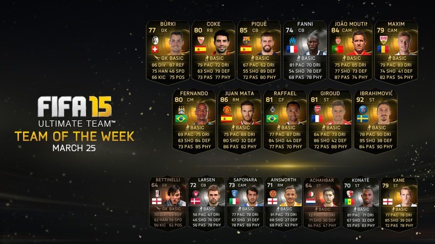 FIFA 15 Ultimate Team - Team of the Week #28