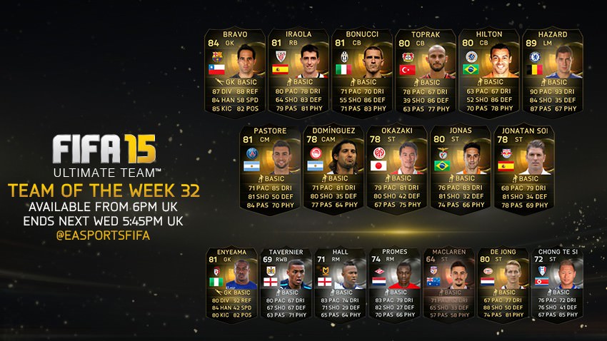 FIFA 15 Ultimate Team - Team of the Week #32
