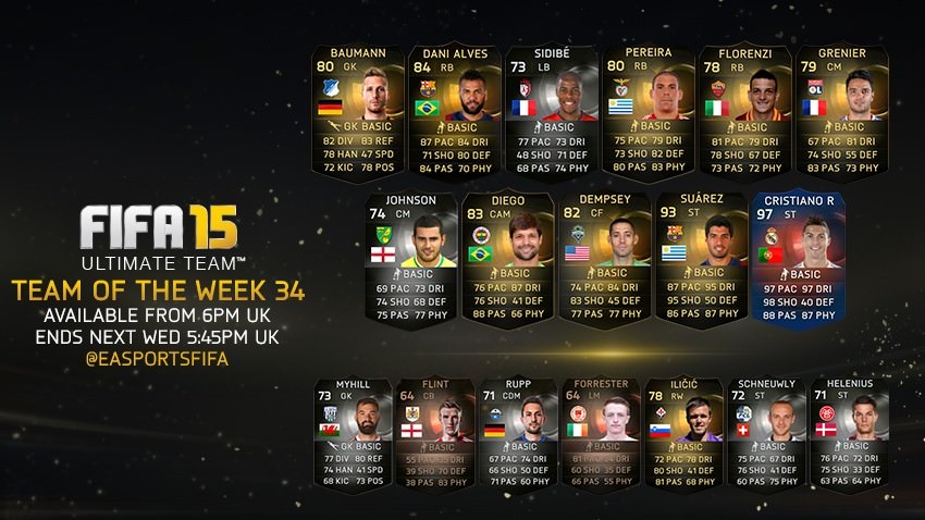 FIFA 15 Ultimate Team - Team of the Week #34