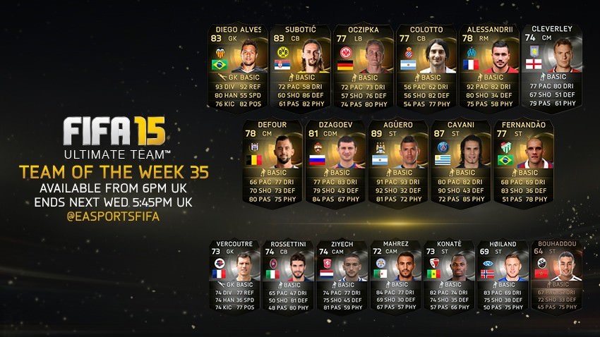 FIFA 15 Ultimate Team - Team of the Week #35