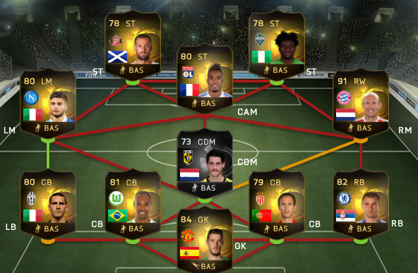 FIFA 15 Ultimate Team - Team of the Week #4