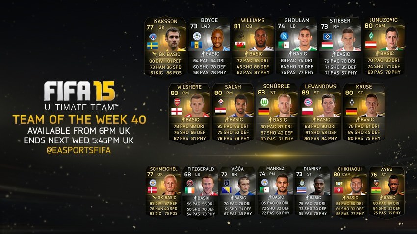 FIFA 15 Ultimate Team - Team of the Week #40