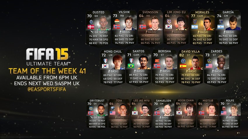 FIFA 15 Ultimate Team - Team of the Week #41
