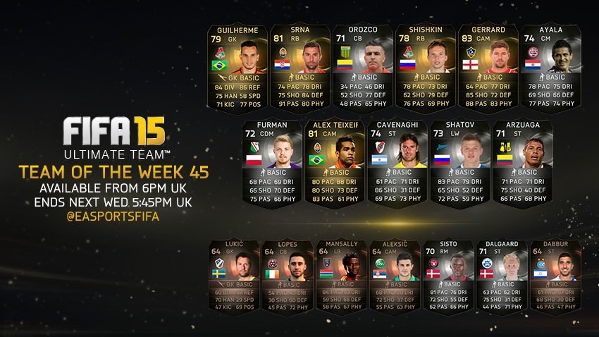 FIFA 15 Ultimate Team - Team of the Week #45