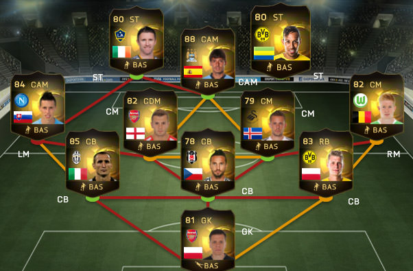 FIFA 15 Ultimate Team - Team of the Week #5