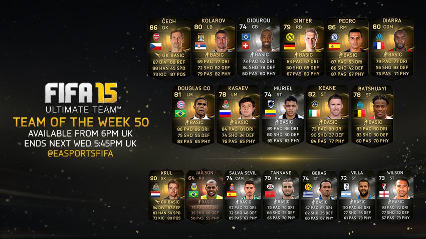 FIFA 15 Ultimate Team - Team of the Week #50