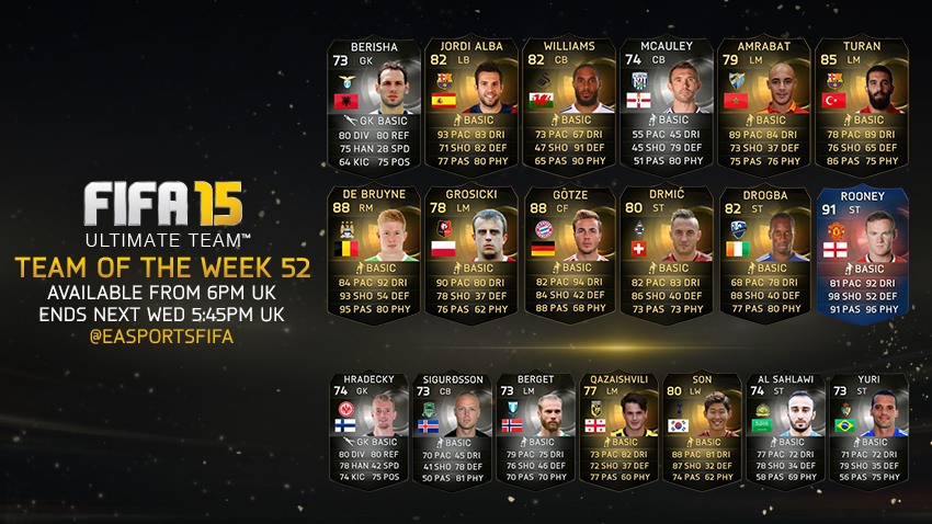 FIFA 15 Ultimate Team - Team of the Week #52
