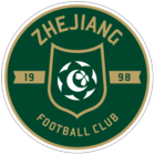 Zhejiang Pro