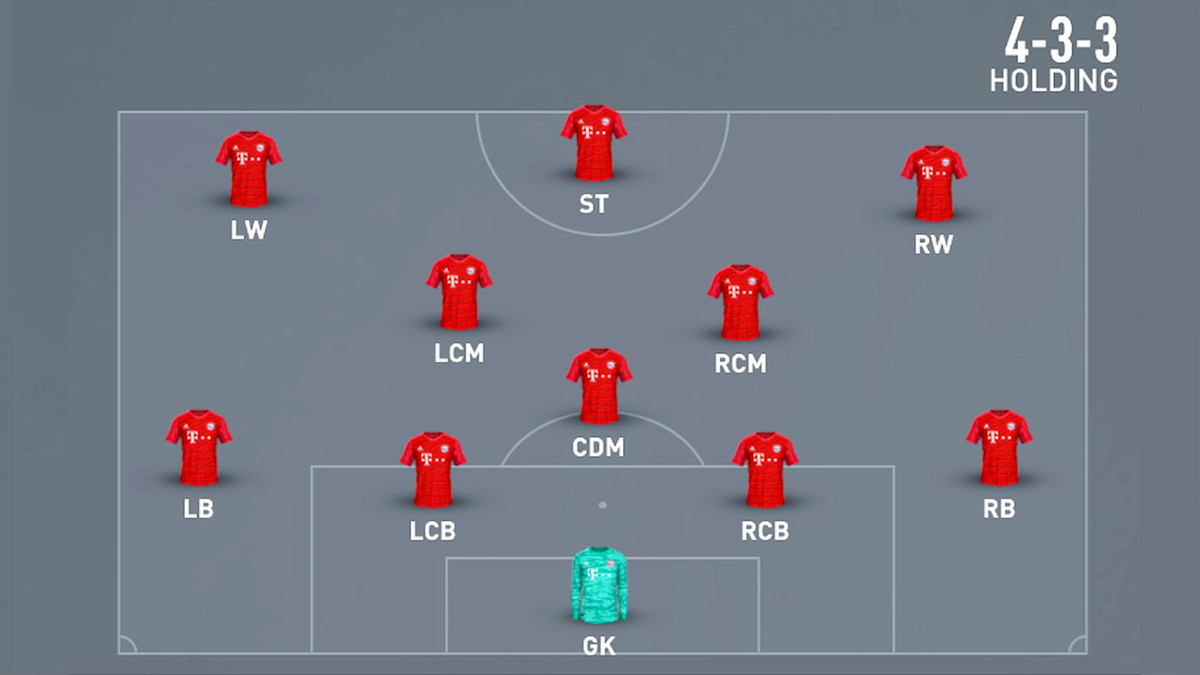 4-3-3 Holding Formation