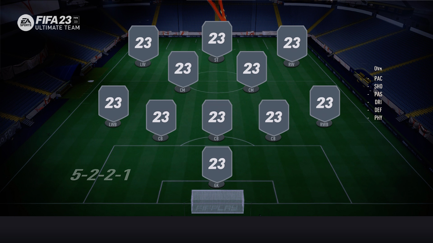 5-2-2-1 Formation