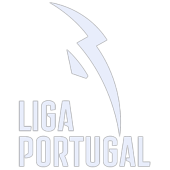 Liga NOS (POR 1)