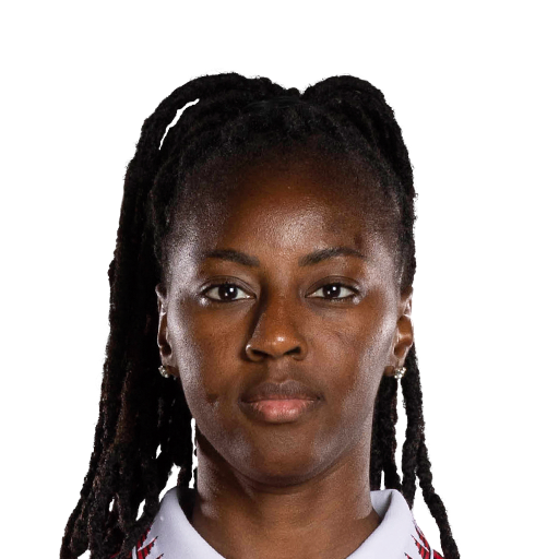 AÃ¯ssatou Tounkara