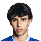 João Félix