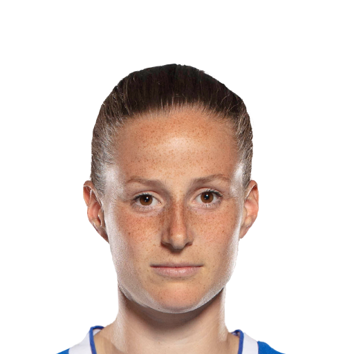 Nicoline SÃ¸rensen