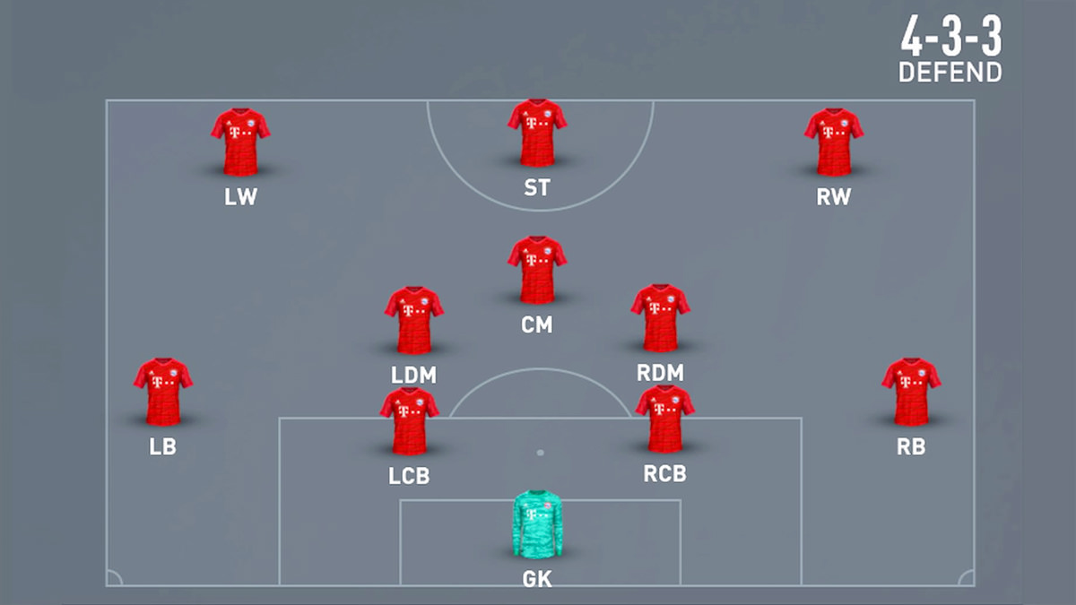 4-3-3 Defend Formation