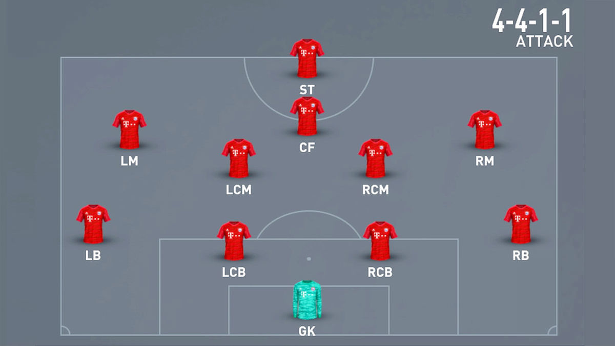 4-4-1-1 Attack Formation