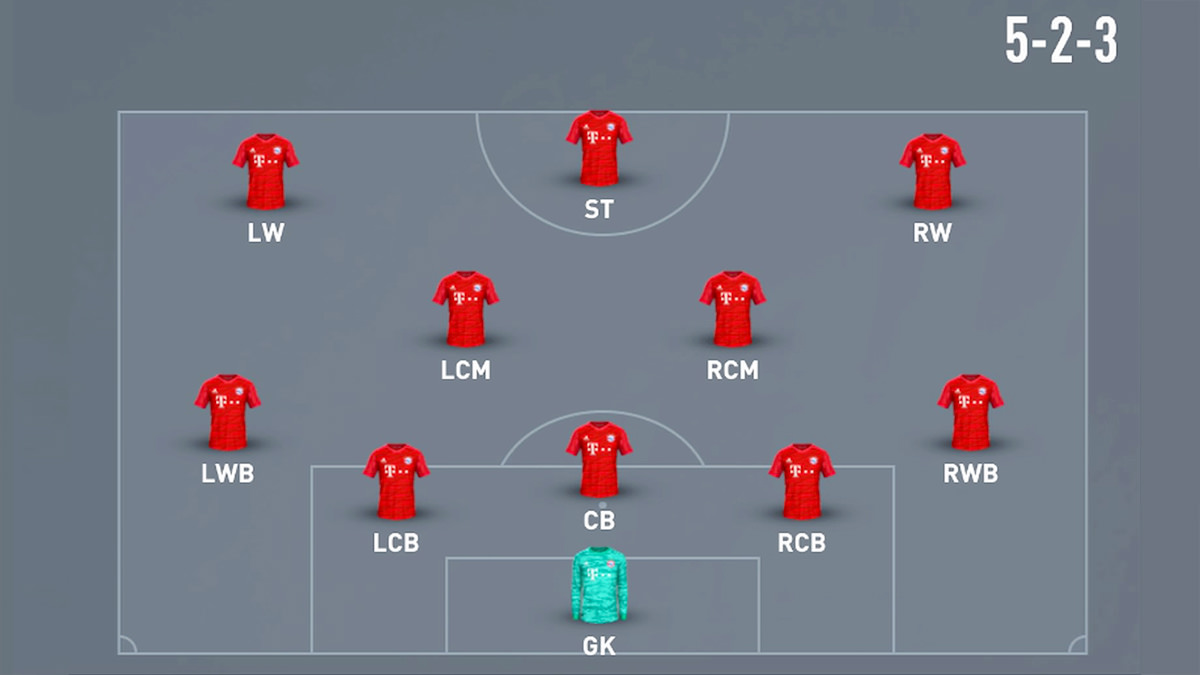 5-2-3 Formation