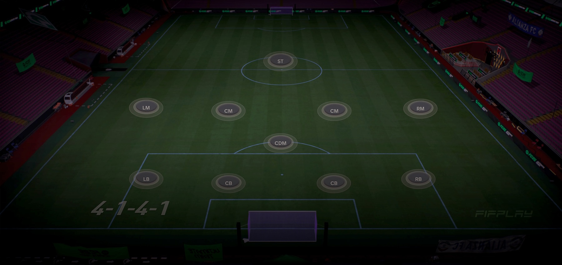 4-1-4-1 Formation