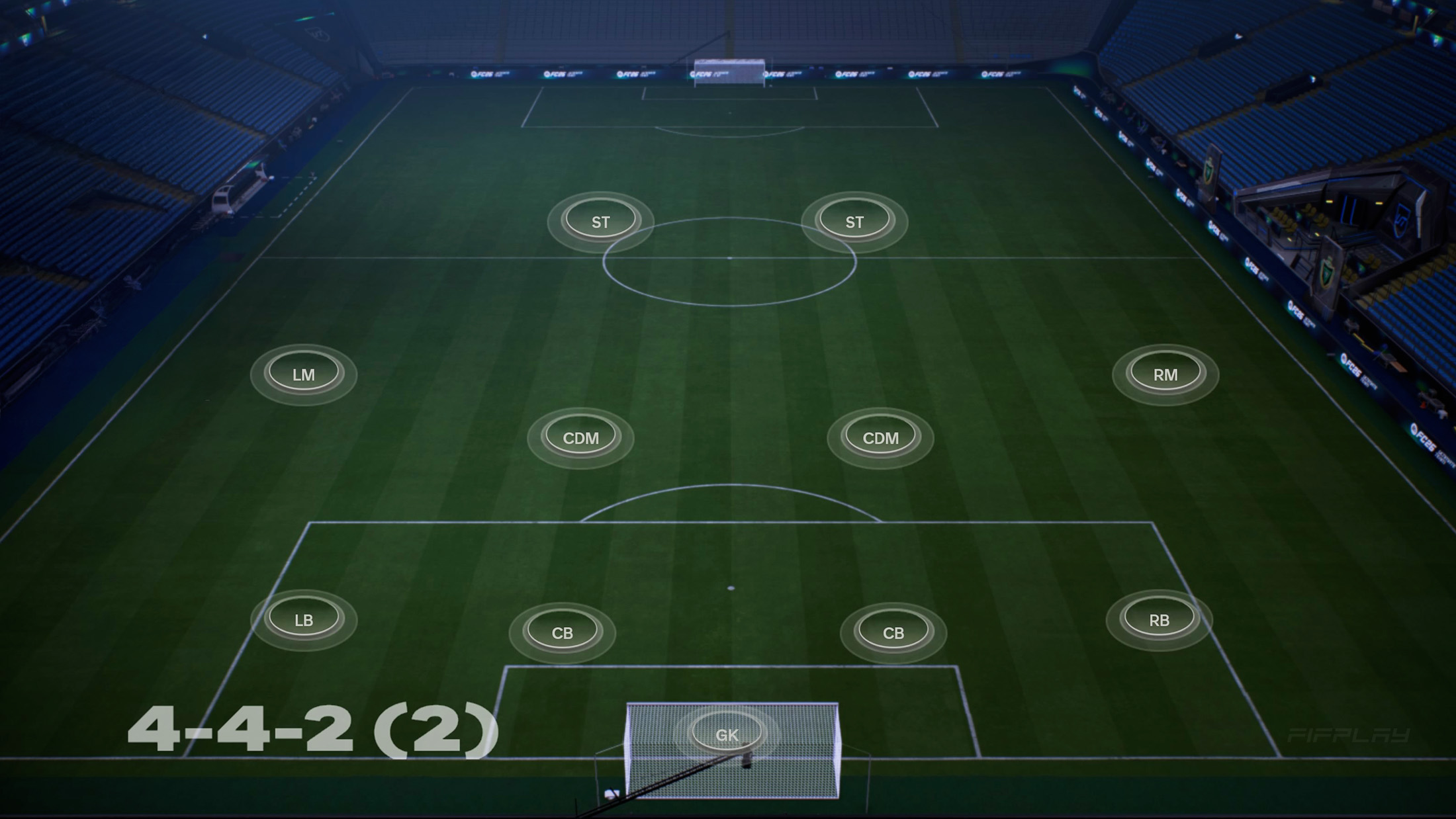 4-4-2 Holding Formation