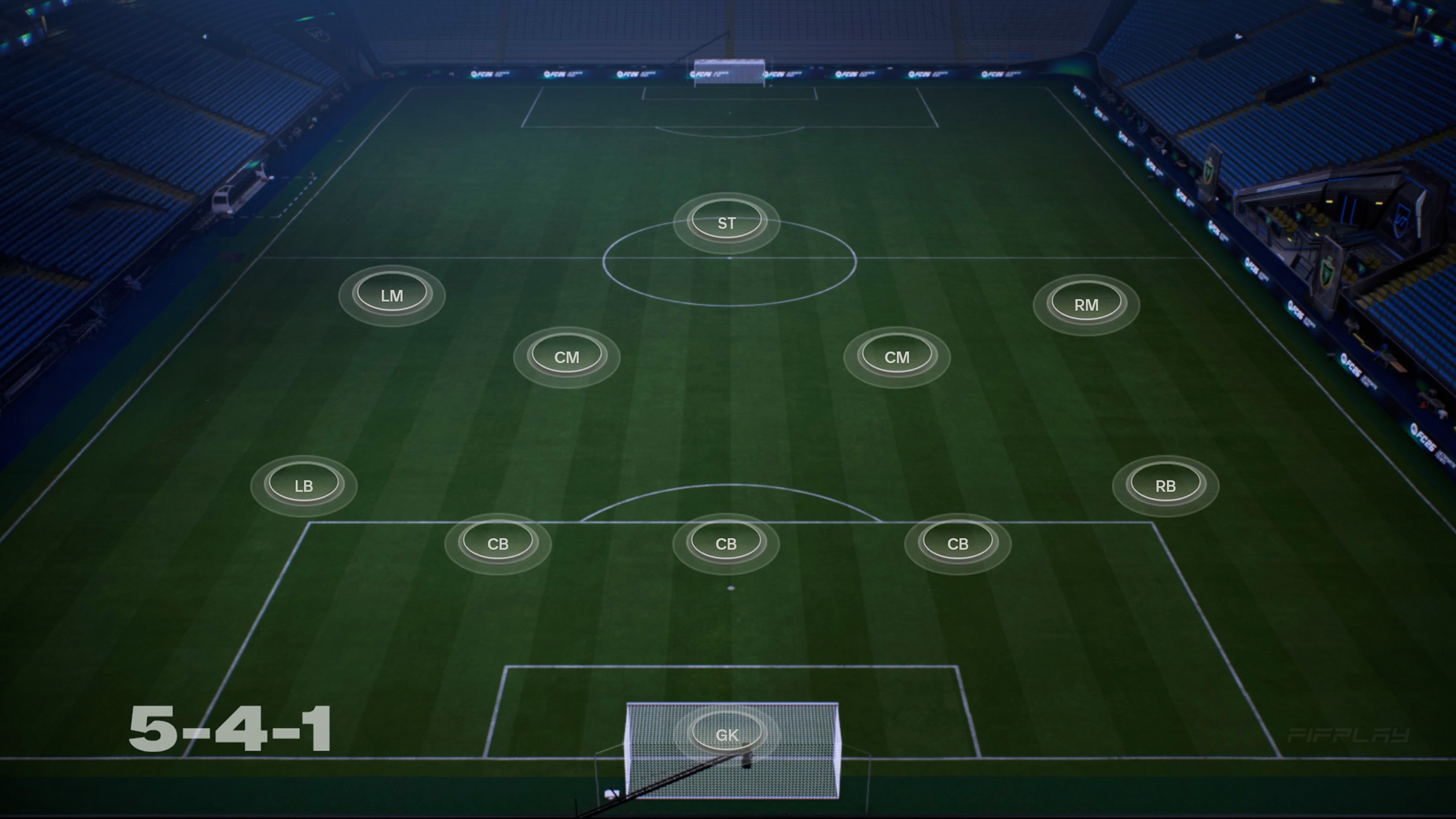 5-4-1 Formation