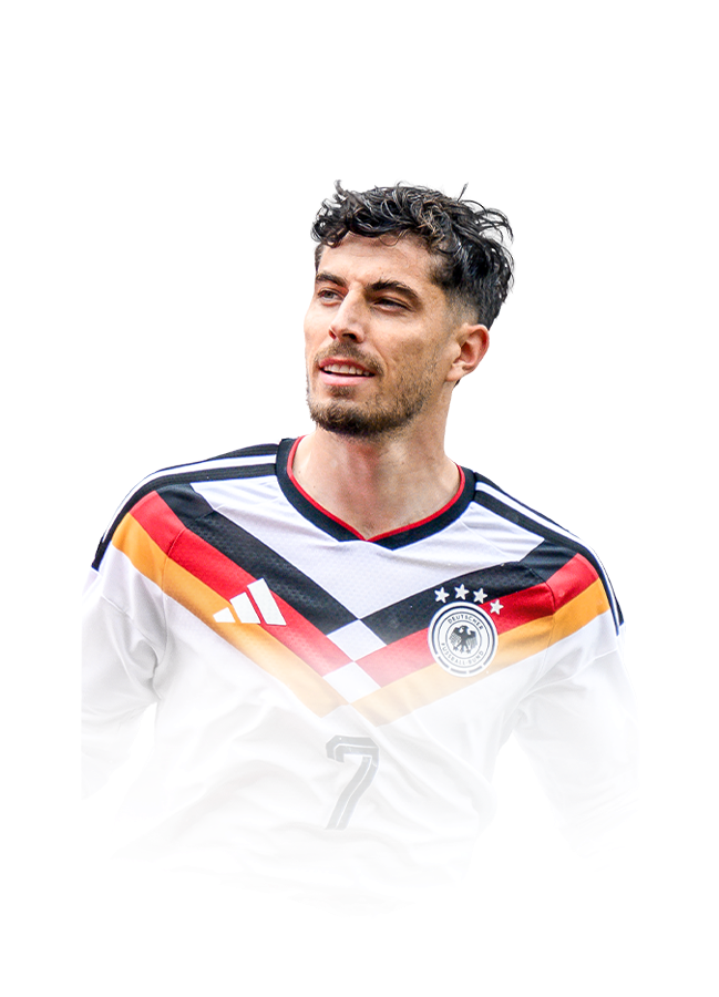 Kai Havertz