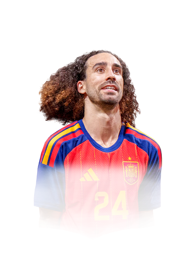 Marc Cucurella
