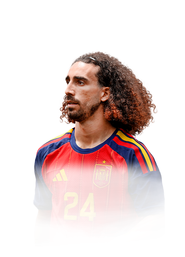 Marc Cucurella
