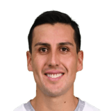 Enzo Roco