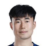 Hanwen Deng
