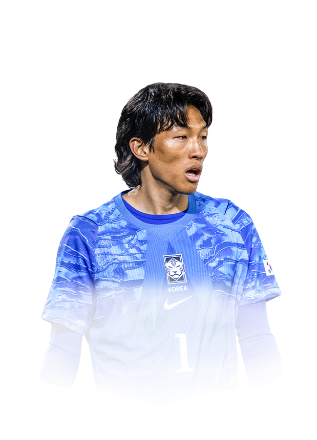 Kim Seung Gyu