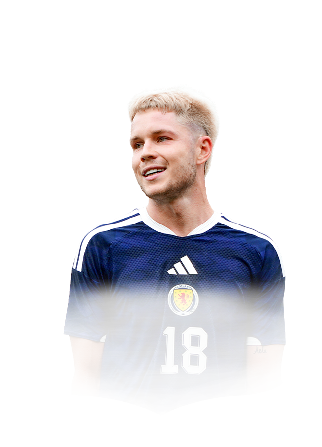 George Hirst