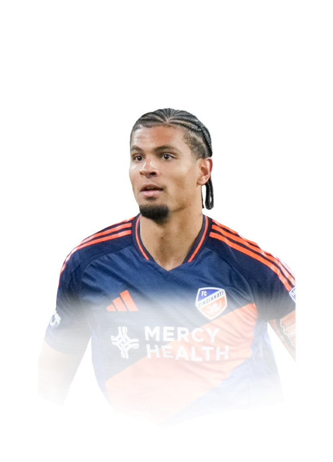 Miles Robinson