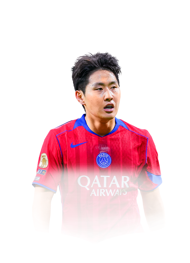 Lee Kang In