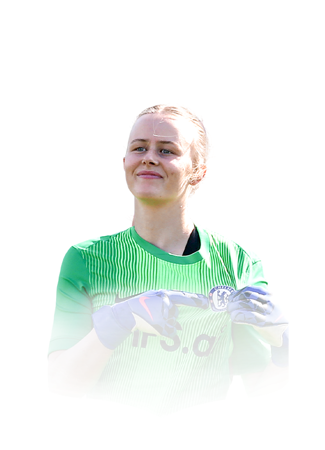 Hannah Hampton