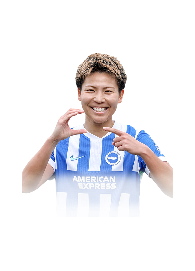 Kiko Seike