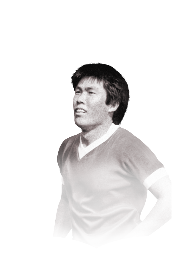 Cha Bum Kun