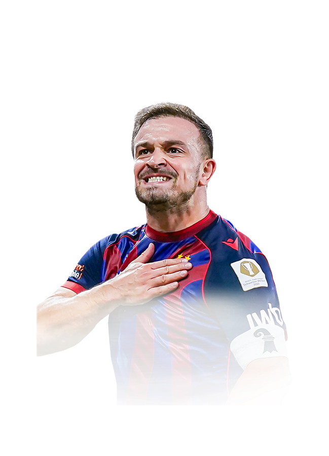 Xherdan Shaqiri