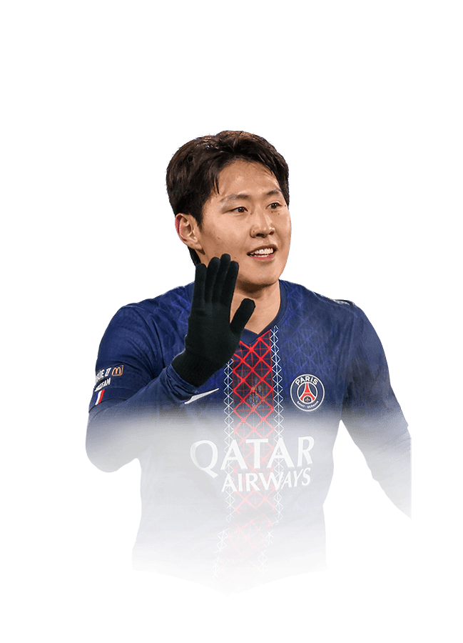 Lee Kang In