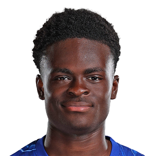 Tyrique George