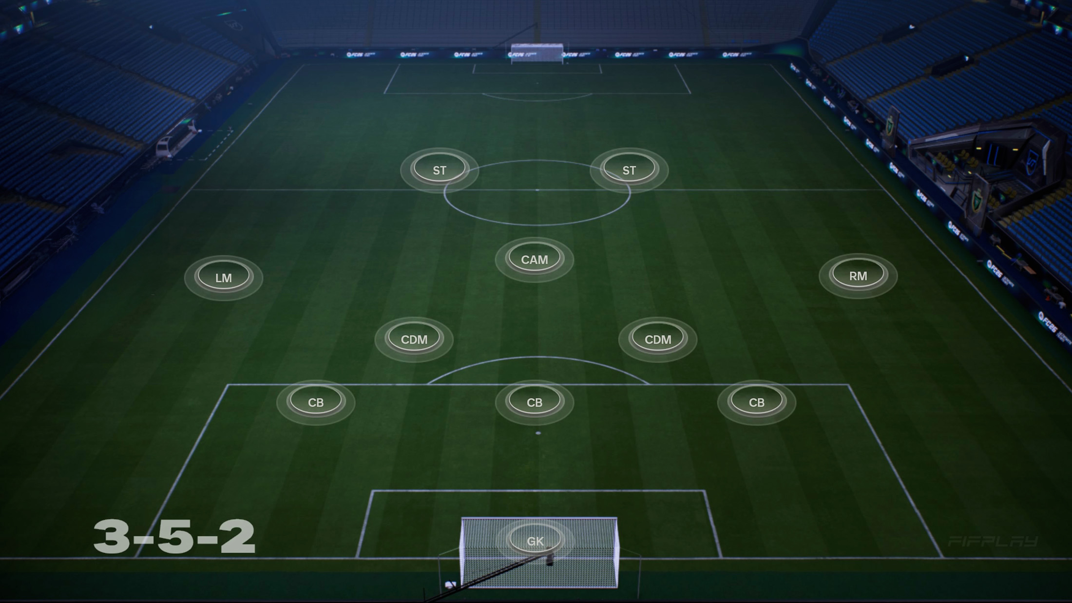 3-5-2 Formation