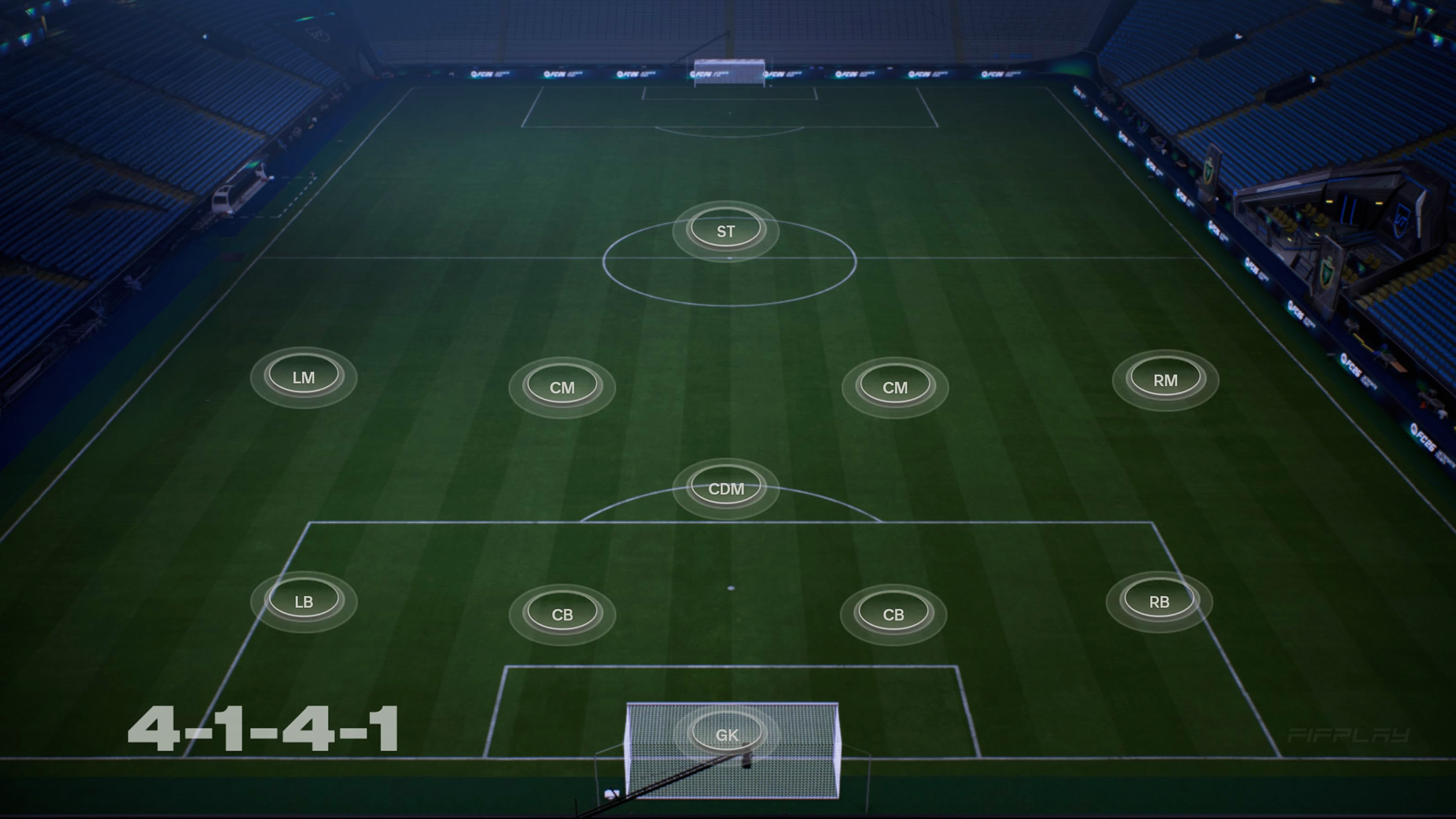 4-1-4-1 Formation