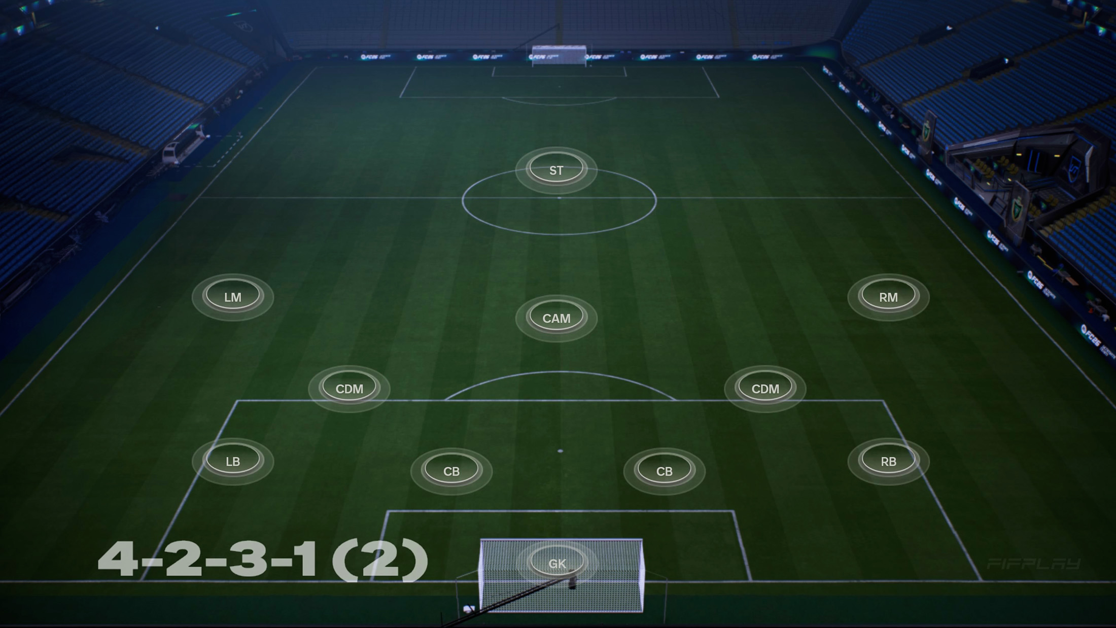 4-2-3-1 (2) Formation