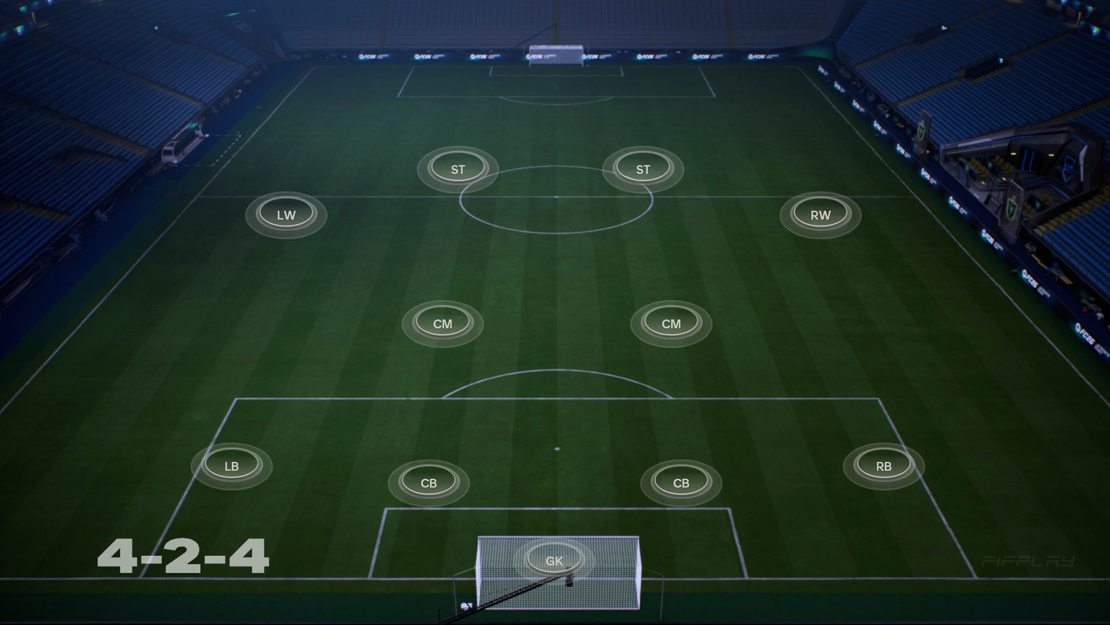 4-2-4 Formation