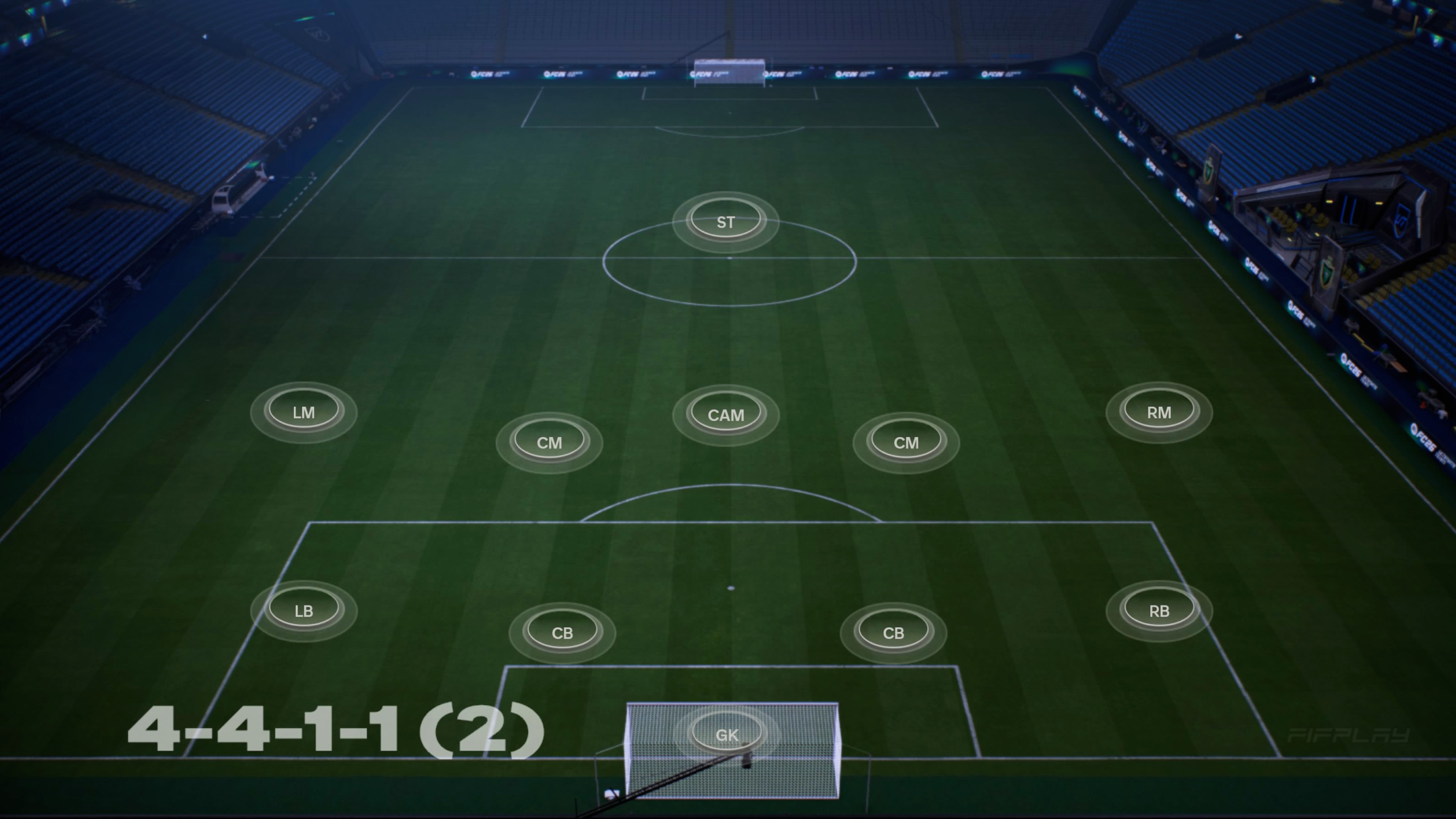 4-4-1-1 Midfield Formation