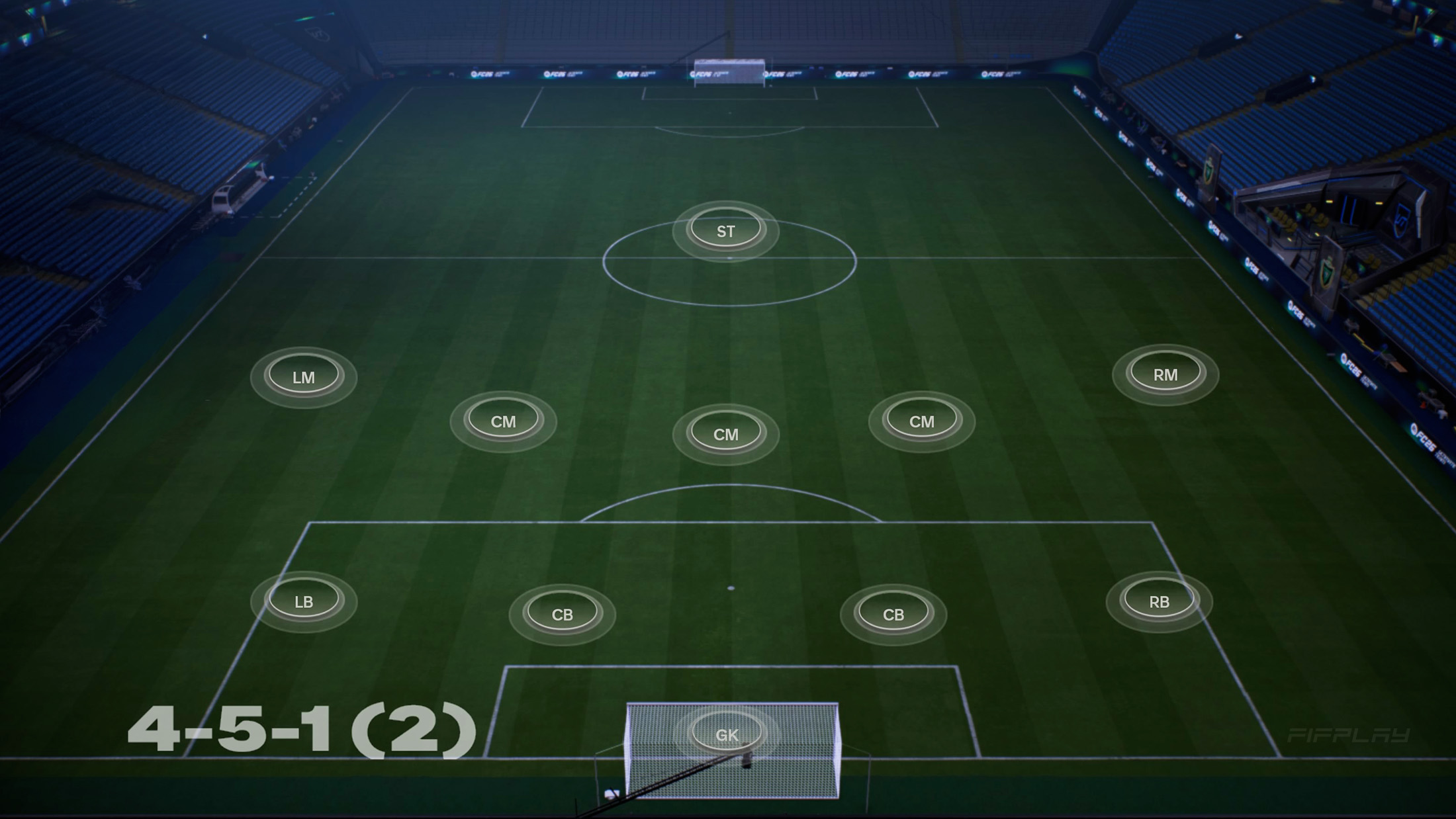 4-5-1 Flat Formation