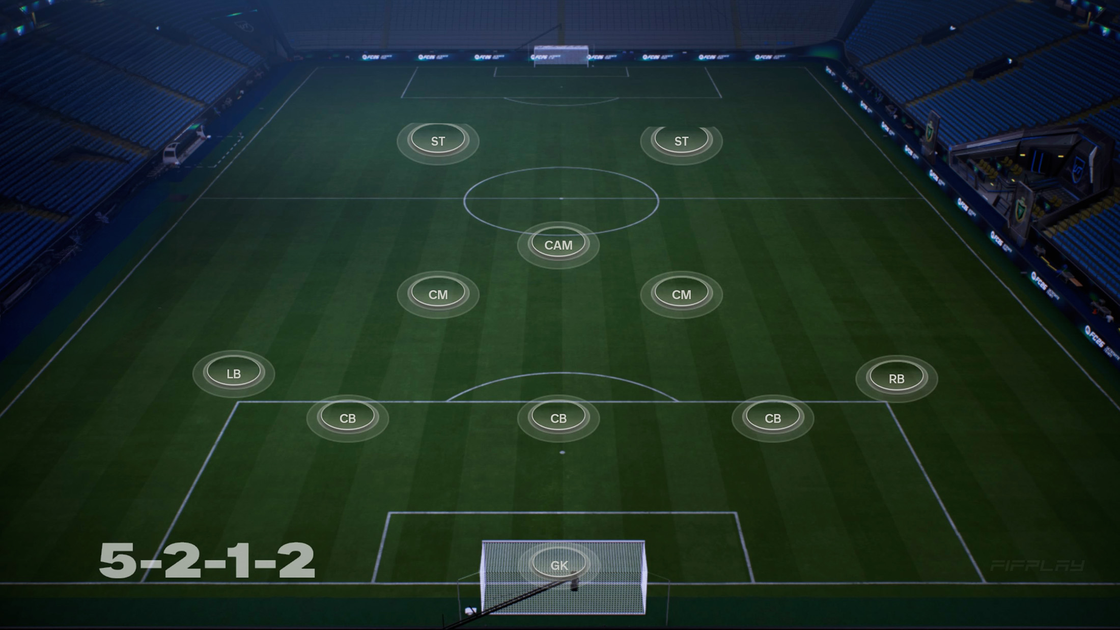 5-2-1-2 Formation