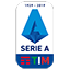 Team of the Season Serie A