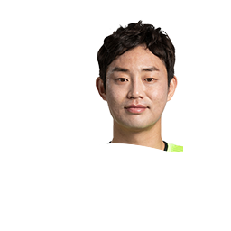 Choi Bo Kyung